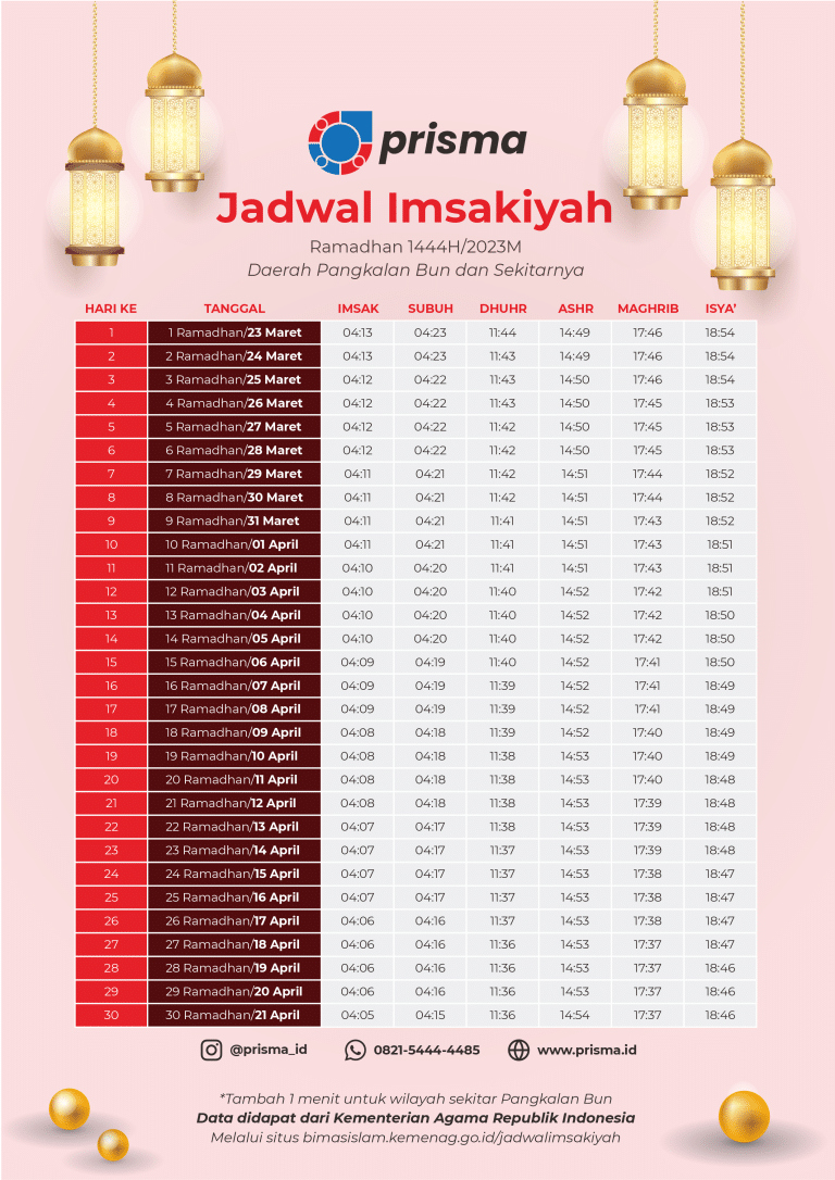 Jadwal Imsakiyah Bulan Ramadhan 1444H/2023M Daerah Pangkalan Bun
